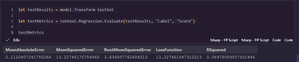 Model Metrics showing an RSquared of 0.06 and other metrics