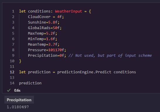 Predicted Precipitation of 1.0180497 centimeters