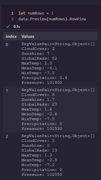 Viewing Loaded Data